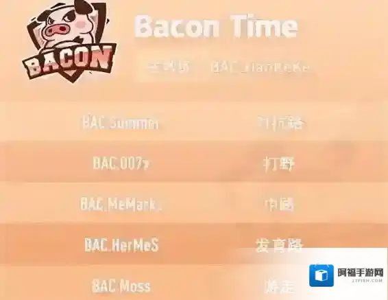 王者荣耀bac战队是哪个国家的