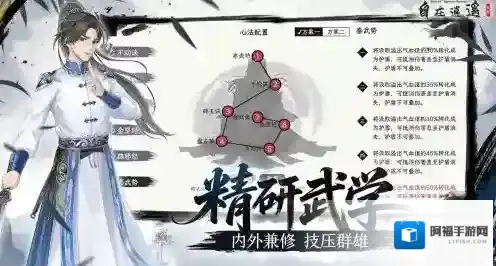 自在逍遥风起角色