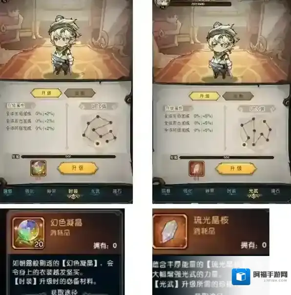 奥丘树海之下战力