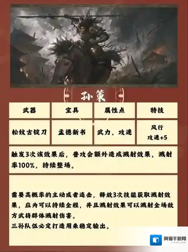 三国群英传：鸿鹄霸业三国群英传