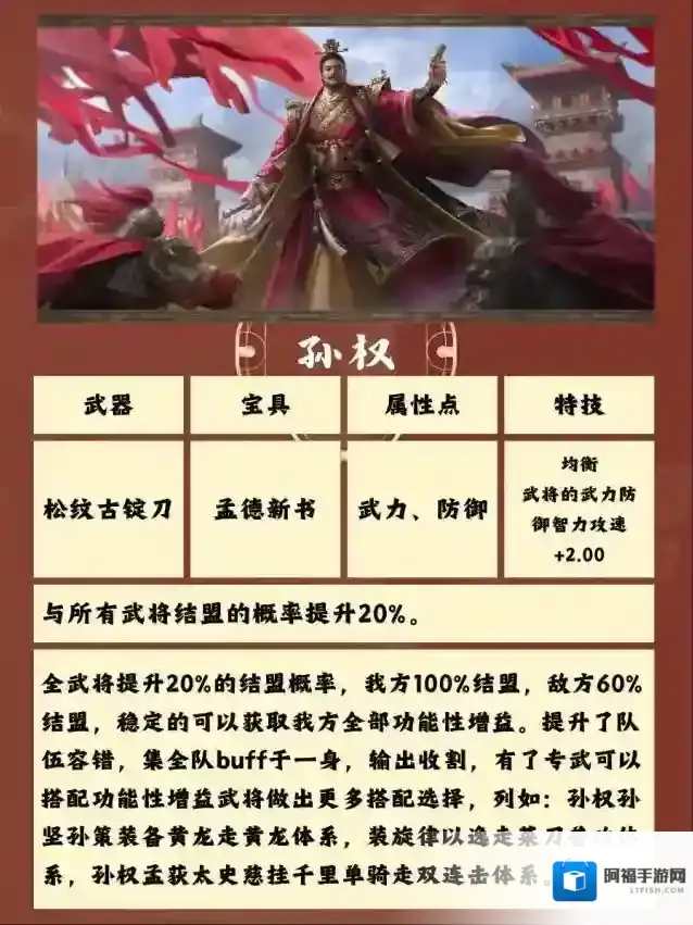 三国群英传：鸿鹄霸业霸业
