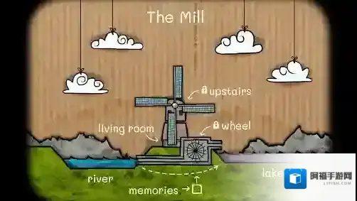 逃离方块磨坊点击