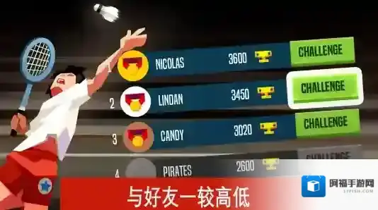 羽毛球高高手击球