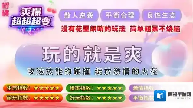 樱桃爽爆超超超变提升