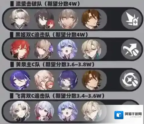 崩坏星穹铁道铁道