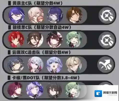 崩坏星穹铁道巧言