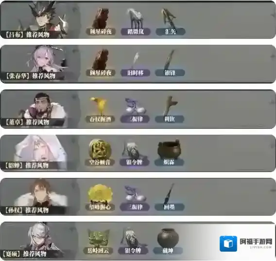 三国志幻想大陆2枭之歌春华