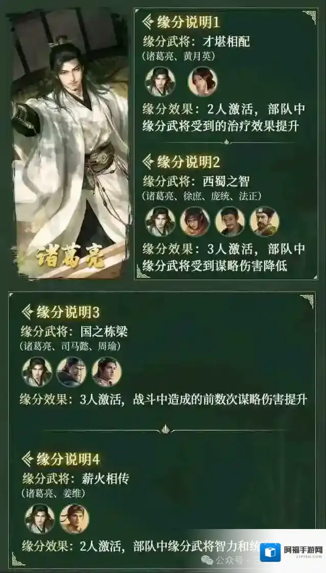 三国谋定天下诸葛亮