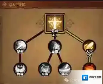 迷雾大陆s7圣骑士流派bd攻略大全