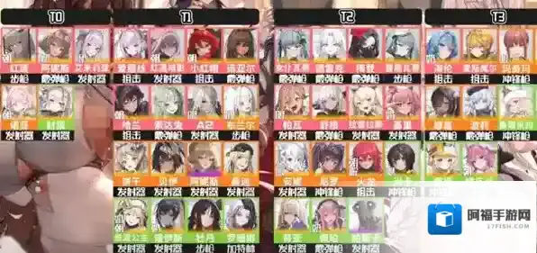 胜利女神新的希望竞技场怎么打 竞技场打法攻略