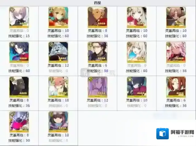 命运冠位指定无间齿轮