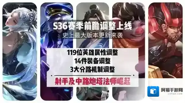 王者荣耀s36赛季各路都有哪些改动 王者体验服峡谷机制调整介绍